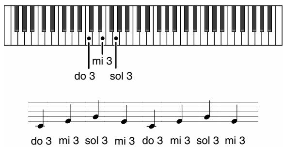mi 3 do 3 sol 3 do 3 mi 3 sol 3 mi 3 do 3 mi 3 sol 3 mi 3