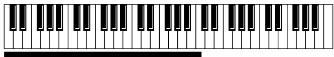 ROLAND FA-76 - Affectation de sons différents à différentes zones du clavier (Split) - 1