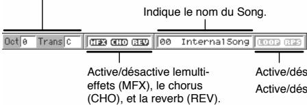 Indique le nom du Song. Oct 0 Trans C MFX CHO REV 00 InternalSong LOOP GPS Active/désactive lemulti- effets (MFX), le chorus (CHO), et la reverb (REV). Active/dés Active/dés