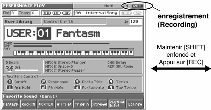 PERFORMANCE PLAY Oct 0 Trans C MFX CHD REV 00 Internal Song 000 025 User Library Control Ch=16 J= 120 USER:01 Fantasm ZONE RRP RHY D Beam: Off MFX A: Stereo Flanger CHO: Delay MFX B: Space-D REU: SRU Room MFX C: Stereo Phaser Realtime Control Cutoff Resonance Porta Time Tempo Arp Hold Ptn Hold Portamento Tap Tempo Favorite Sound (Bank 1) Fantasm Rock It! UORTEX All That Trippin Xtreme! Rhythmic Inset Eclipse enregistrement (Recording) Maintenir [SHIFT] enfoncé et Appui sur [REC]