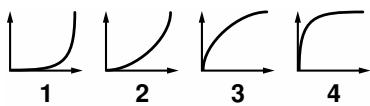 1 2 3 4