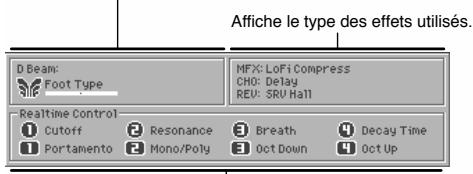Affiche le type des effets utilisés. D Beam: Foot Type MFX: LoFi Compress CHO: Delay REV: SRU Hall Realtime Control Cutoff Resonance Breath Decay Time Portamento Mono/Poly Oct Down Oct Up