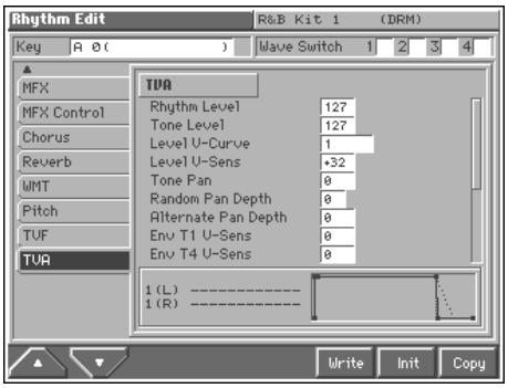 Rhythm Edit Key A 0( ) Wave Switch 1 2 3 4 MFX MFX Control Chorus Reverb MMT Pitch TUF TUR TUR Rhythm Level 127 Tone Level 127 Level U-Curve 1 Level U-Sens +32 Tone Pan 0 Random Pan Depth 0 Alternate Pan Depth 0 Env T1 U-Sens 0 Env T4 U-Sens 0 1 (L) ________ 1 (R) ________ Write Init Copy