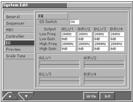 System Edit General Sequencer MIDI Controller EQ Preview Scale Tune EQ EQ Switch ON Output R(L)/1 R(R)/2 B(L)/3 B(R)/4 Low Freq 200Hz 200Hz 200Hz 200Hz Low Gain 0dB 0dB 0dB 0dB High Freq 2000Hz 2000Hz 2000Hz 2000Hz High Gain 0dB 0dB 0dB 0dB R(L)/1 A(R)/2 B(L)/3 B(R)/4 Write Init