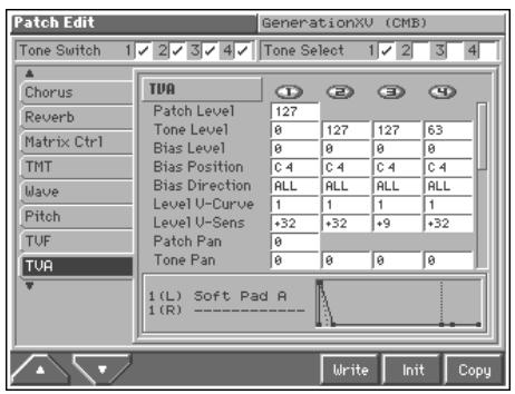 Patch Edit GenerationXU (CMB) Tone Switch 1 2 3 4 Chorus Reverb Matrix Ctrl TMT Mave Pitch TUF TUA Patch Level 127 Tone Level 0 127 127 63 Bias Level 0 0 0 0 Bias Position C 4 C 4 C 4 C 4 Bias Direction ALL ALL ALL ALL Level U-Curve 1 1 1 1 Level U-Sens +32 +32 +9 +32 Patch Pan 0 Tone Pan 0 0 0 0 1(L) Soft Pad A 1(R) ---- Write Init Copy