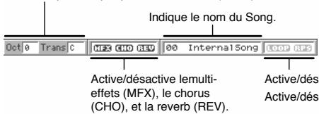 Indique le nom du Song. Oct 0 Trans C MFX CHO REV 00 InternalSong LOOP RFD Active/désactive lemulti- effets (MFX), le chorus (CHO), et la reverb (REV). Active/dés Active/dés