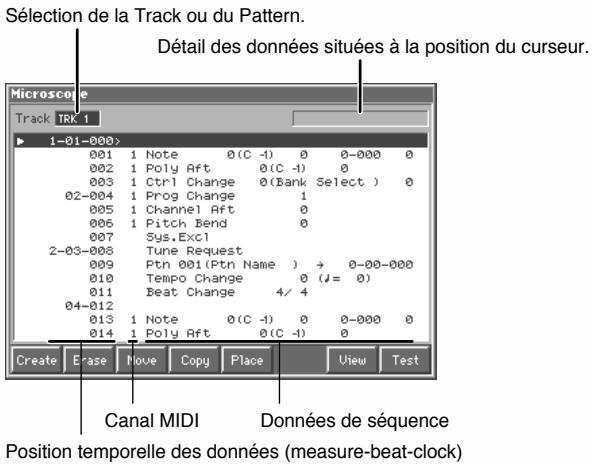 Sélection de la Track ou du Pattern. Détail des données situées à la position du curseur. Microscope Track TRK 1 1-01-000> 001 1 Note 0(C -1) 0 0-000 0 002 1 Poly Aft 0(C -1) 0 003 1 Ctrl Change 0(Bank Select ) 0 02-004 1 Prog Change 1 005 1 Channel Aft 0 006 1 Pitch Bend 0 007 Sys.Excl 2-03-008 Tune Request 009 Ptn 001(Ptn Name ) → 0-00-000 010 Tempo Change 0 (J = 0) 011 Beat Change 4/4 04-012 013 1 Note 0(C -1) 0 0-000 0 014 1 Poly Aft 0(C -1) 0 Create Erase Move Copy Place View Test Canal MIDI Données de séquence Position temporelle des données (measure-beat-clock)