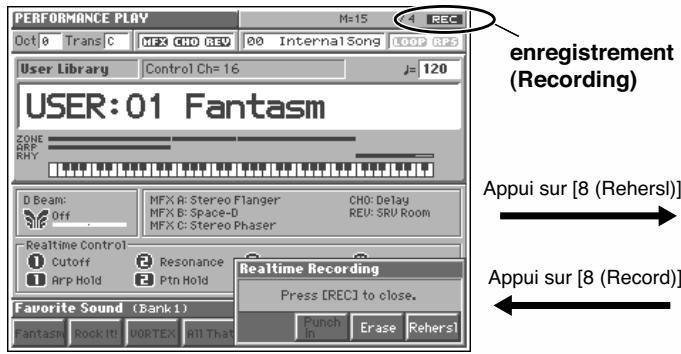 PERFORMANCE PLAY M=15 REC Oct 0 Trans C MFX CIO RSV 00 Internal Song 000 012 User Library Control Ch= 16 J= 120 USER:01 Fantasm ZONE ARF RHY D Beam: Off MFX A: Stereo Flanger CHO: Delay MFX B: Space-D REU: SRU Room MFX C: Stereo Phaser Realtime Control Cutoff Resonance Arp Hold Ptn Hold Favorite Sound (Bank 1) Fantasm Rock Iti UORTEX All That enregistrement (Recording) Appui sur [8 (Rehersl)] Appui sur [8 (Record)