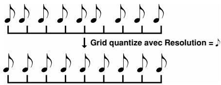 Grid quantize avec Resolution = ♪