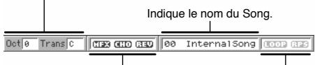 Indique le nom du Song. Oct 0 Trans C MFX CHO REV 00 Internal Song LOOP RPS