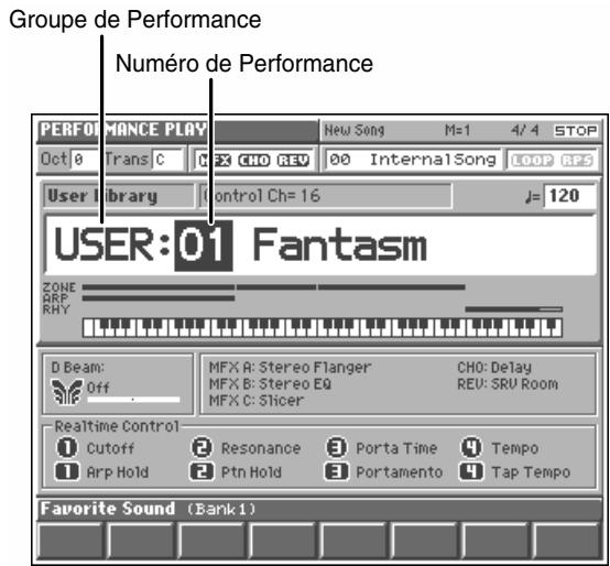 Groupe de Performance Numéro de Performance PERFORMANCE PLAY Oct 8 Trans C CHO REV 00 Internal Song user library control Ch= 16 J= 120 USER:01 Fantasm ZONE ARP RHY D Beam: Off MFX A: Stereo Flanger MFX B: Stereo EQ MFX C: Shicer CHO: Delay REV: SRV Room Realtime Control Cutoff Resonance Porta Time Tempo Arp Hold Ptn Hold Portamento Tap Tempo Favorite Sound (Bank 1)