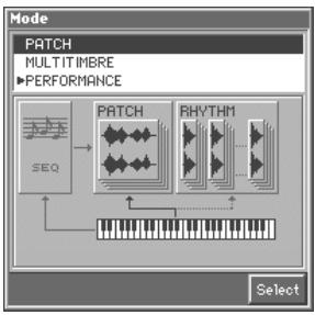 ROLAND FA-76 - Appuyez sur [MODE]. - 1