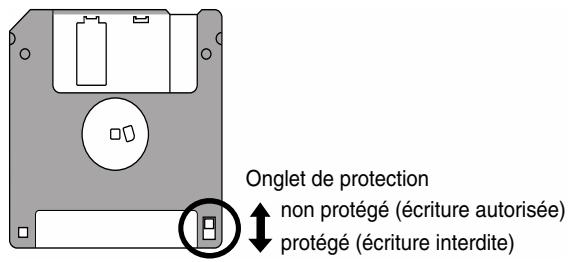 Onglet de protection non protégé (écriture autorisée) protégé (écriture interdite)