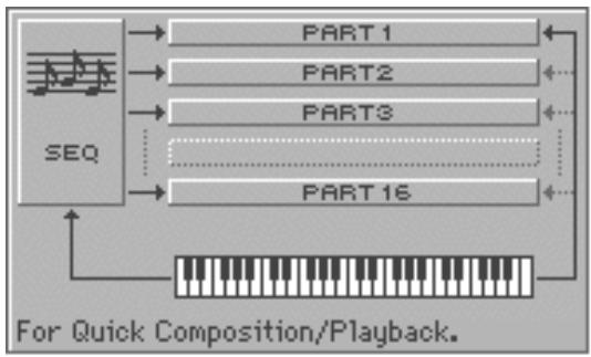 ROLAND FA-76 - Utilisez les touches ▲ et ▼ pour sélectionner le mode, puis appuyez sur [8 (Select)] pour le valider. - 2