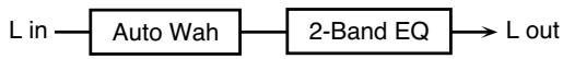 ROLAND FANTOM XR - 05: SUPER FILTER - 4