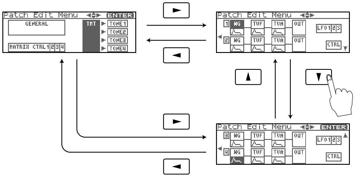 ROLAND FANTOM XR - Structure de la page « patch edit menu - 1