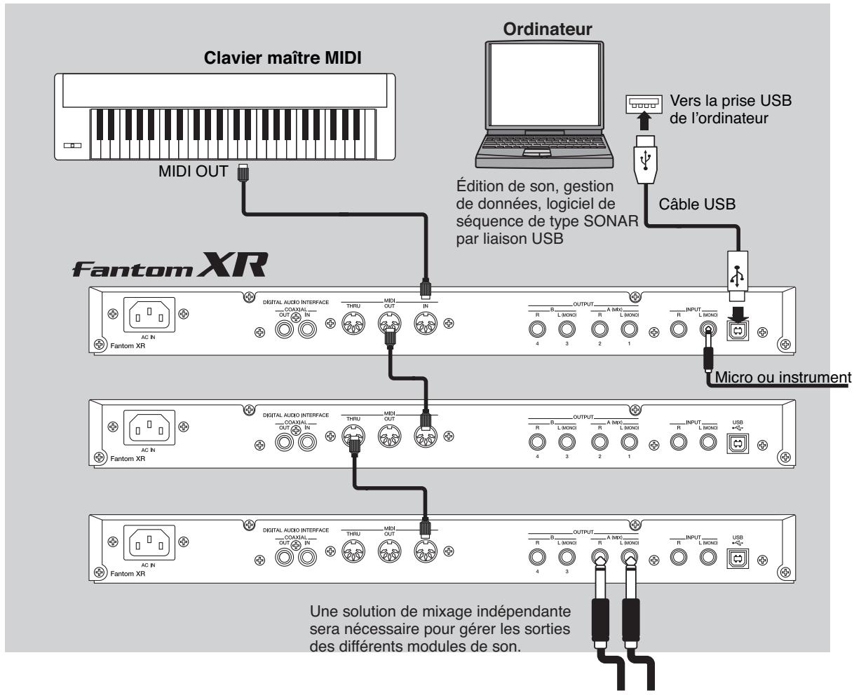 ROLAND FANTOM XR - Paramétrage du logiciel de séquence sur ordinateur: - 1