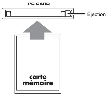 ROLAND FANTOM XR - Avant d'utiliser la carte mémoire - 1