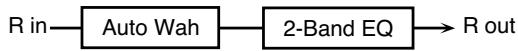 ROLAND FANTOM XR - 05: SUPER FILTER - 5