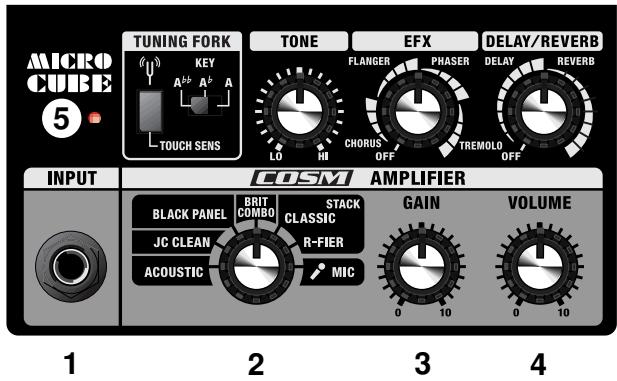 ROLAND MICRO CUBE - Description des commandes - 1