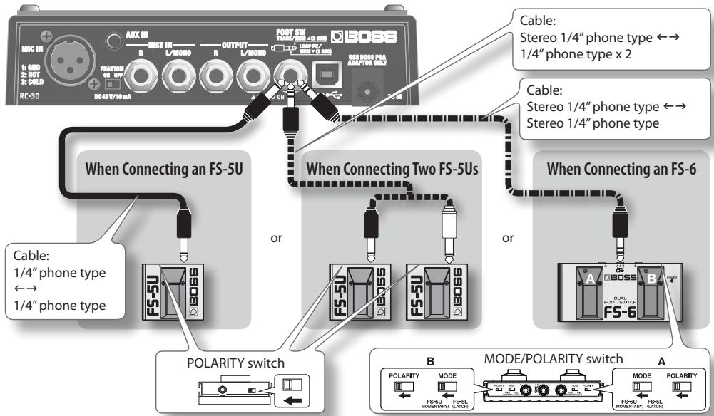 ROLAND RC-30 - Connecting to an External Footswitch - 1