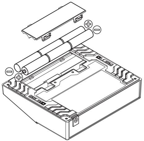 ROLAND RC-30 - Fiche technique. - 1