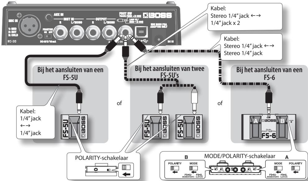 ROLAND RC-30 - Aansluiten op een externe voetschakelaar - 1