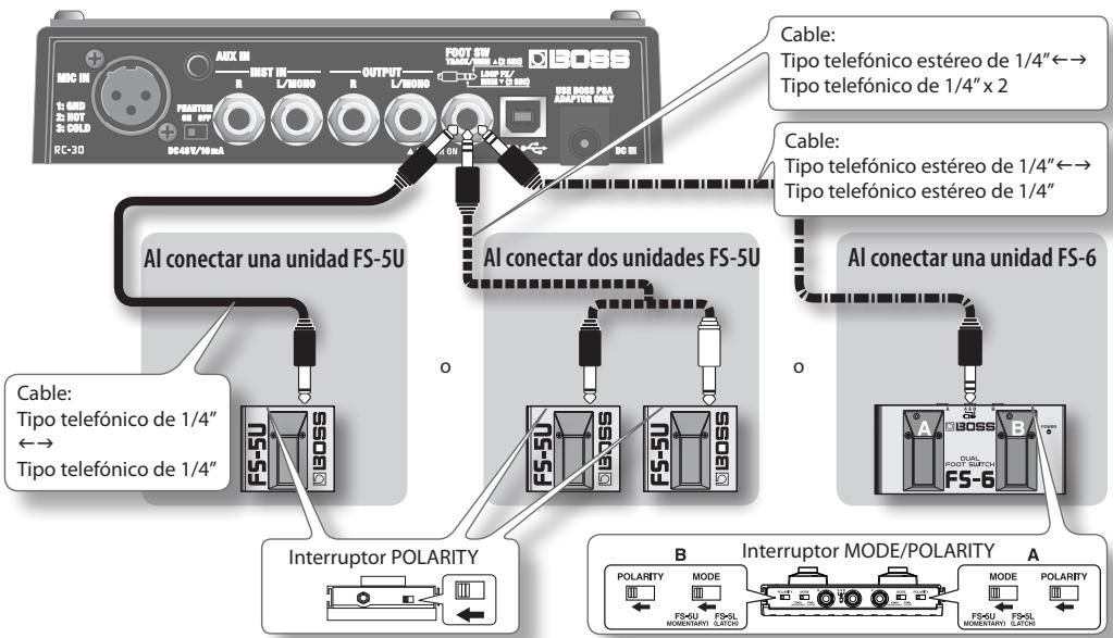 ROLAND RC-30 - Conexión a un interruptor de pedal externo - 1