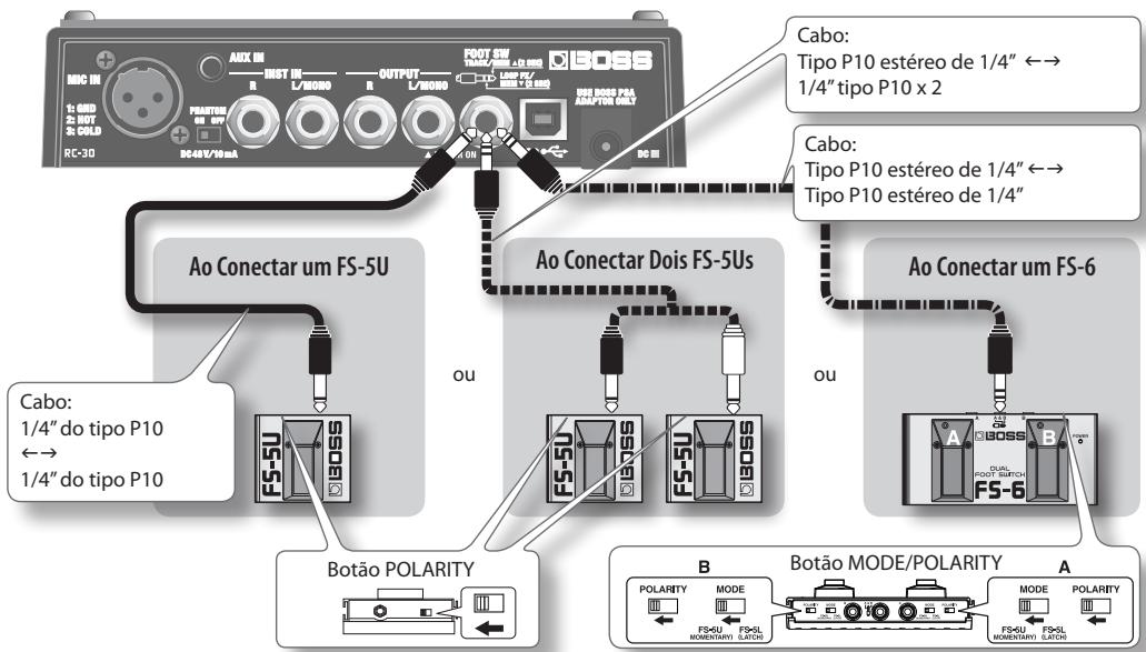 ROLAND RC-30 - Conectando a um Footswitch Externo - 1
