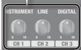 INSTRUMENT LINE DIGITAL 0 10 0 10 0 10 CH 1 CH 2 CH 3