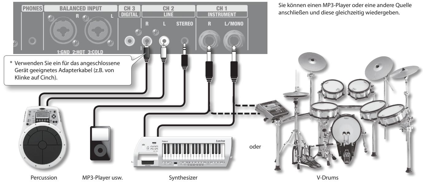 PHONES BALANCED INPUT CH 3 CH 2 CH 1 R L DIGITAL LINE INSTRUMENT 1:6ND 2:HOT 3:COLD R L STEREO R L/MONO * Verwenden Sie ein für das angeschlossene Gerät geeignetes Adapterkabel (z.B. von Klinke auf Cinch). Percussion MP3-Player usw. Synthesizer oder V-Drums
