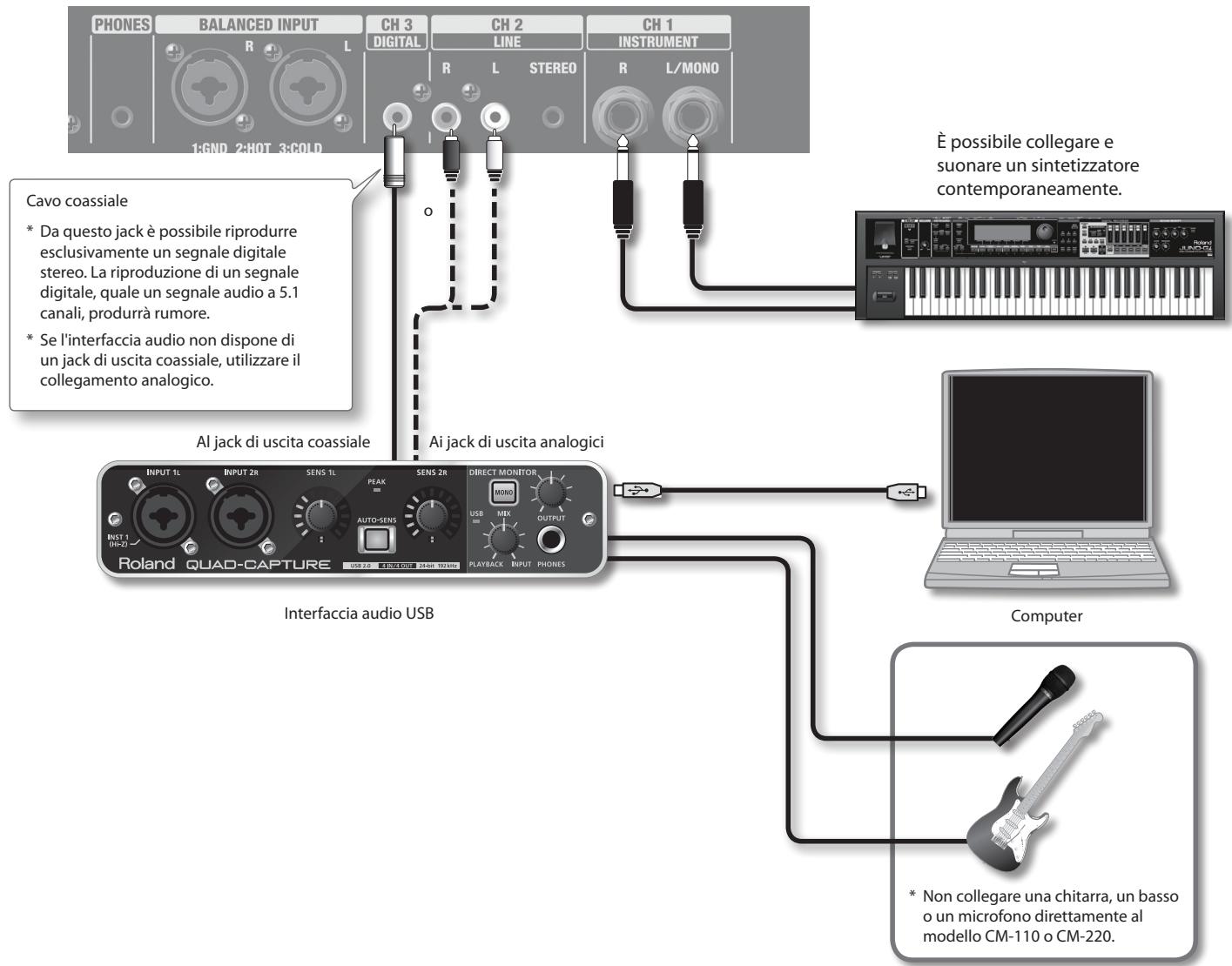 ROLAND CM-110 - Collegamento di un computer tramite un'interfaccia audio USB - 1