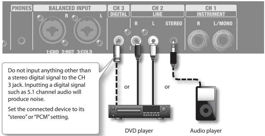 PHONES BALANCED INPUT CH 3 CH 2 CH 1 R L DIGITAL LINE INSTRUMENT 1:6ND 2:HOT 3:6OLD R L STEREO R L/MONO Do not input anything other than a stereo digital signal to the CH 3 jack. Inputting a digital signal such as 5.1 channel audio will produce noise. Set the connected device to its "stereo" or "PCM" setting. DVD player Audio player