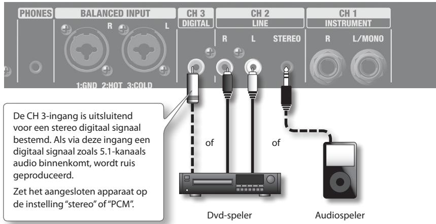 PHONES BALANCED INPUT CH 3 CH 2 CH 1 R L DIGITAL LINE R L STEREO R L/MONO 1x6ND 2xHOT 3xGOLD De CH 3-ingang is uitsluitend voor een stereo digitaal signaal bestemd. Als via deze ingang een digitaal signaal zoals 5.1-kanaals audio binnenkomt, wordt ruis geproduceerd. Zet het aangesloten apparaat op de instelling "stereo" of "PCM". of of Dvd-speler Audiospeler