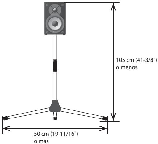 105 cm (41-3/8") o menos 50 cm (19-11/16") o más