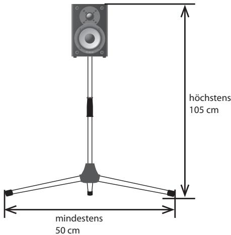 höchstens 105 cm mindestens 50 cm