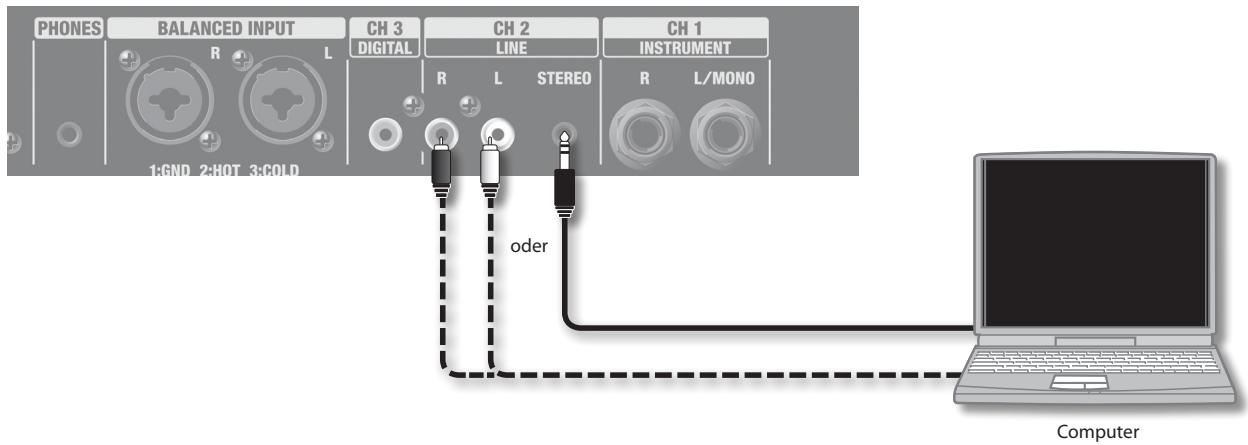 PHONES BALANCED INPUT CH 3 CH 2 CH 1 DIGITAL LINE INSTRUMENT 1:GND 2:HOT 3:COLD R L R L/MONO oder Computer