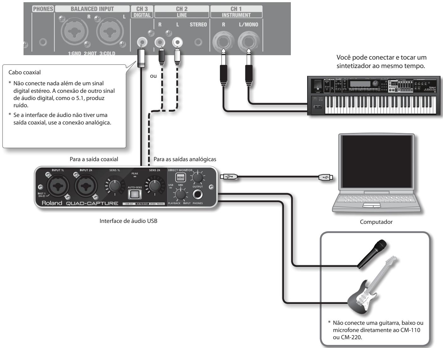 ROLAND CM-110 - Conexão de um computador através de uma interface de áudio USB - 1