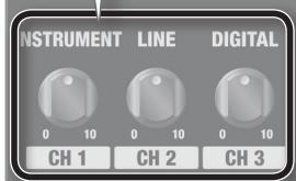 INSTRUMENT LINE DIGITAL 0 10 0 10 0 10 CH 1 CH 2 CH 3