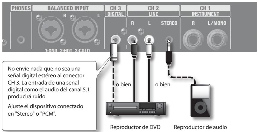 PHONES BALANCED INPUT CH 3 CH 2 CH 1 R L DIGITAL LINE R L STEREO R L/MONO 1:GND 2:HOT 3:GOLD No envíe nada que no sea una señal digital estéreo al conector CH 3. La entrada de una señal digital como el audio del canal 5.1 producirá ruido. Ajuste el dispositivo conectado en "Stereo" o "PCM". Reproductor de DVD Reproductor de audio