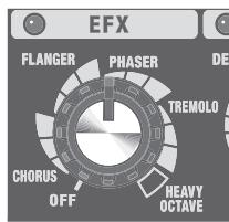 ROLAND CUBE-80XL - Bouton [EFX] (effets) - 1