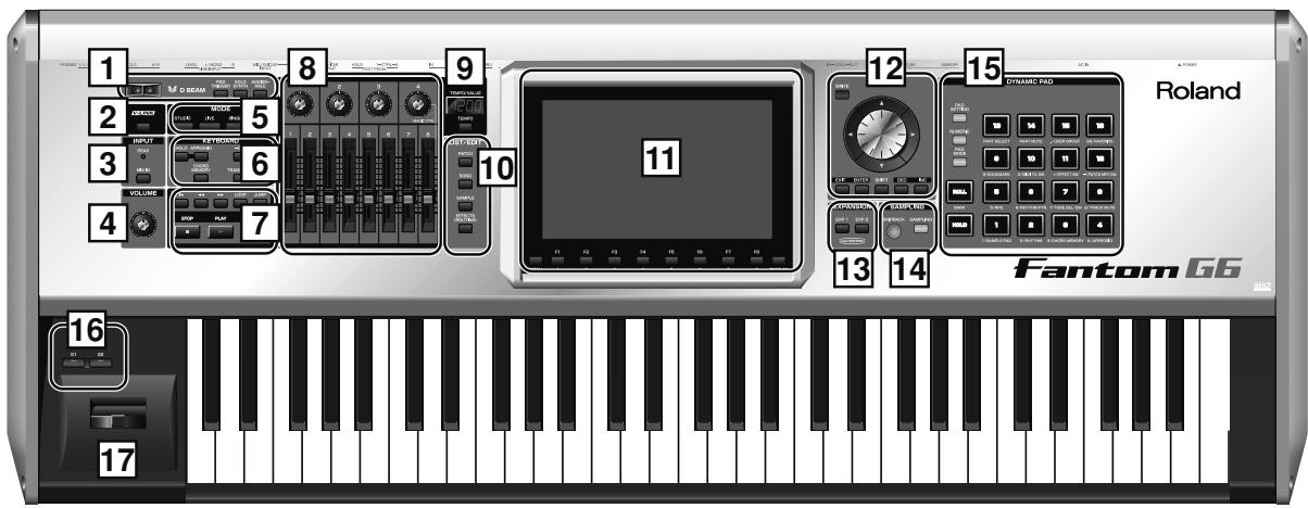 ROLAND FANTOM G7 - Face avant - 1