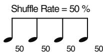 ROLAND FANTOM G7 - Shuffle Rate (Niveau de décalage) - 1
