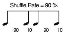 ROLAND FANTOM G7 - Shuffle Rate (Niveau de décalage) - 2