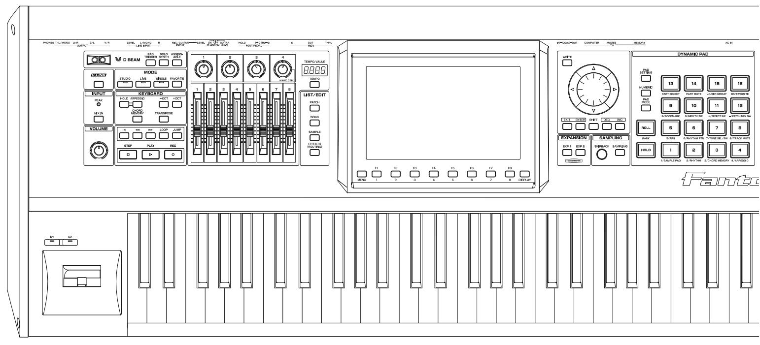 ROLAND FANTOM G7 - Roland - 1