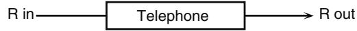 ROLAND FANTOM G7 - 59: TELEPHONE - 2