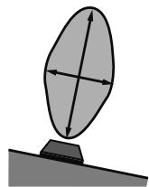 ROLAND FANTOM G7 - Zone d'action réelle du contrôleur D Beam - 1