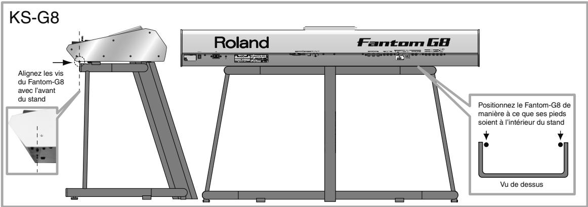 ROLAND FANTOM G7 - Fantom-G8 - 2