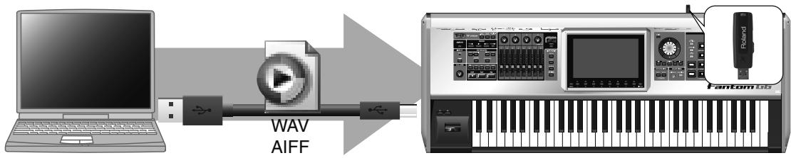 ROLAND FANTOM G7 - Import de fichiers audio depuis votre ordinateur - 1