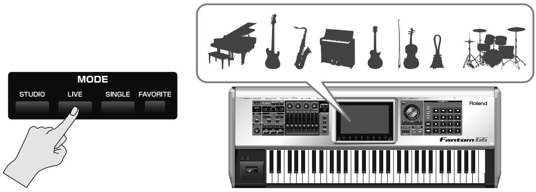 ROLAND FANTOM G7 - Le mode Live - 1